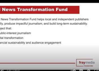 AIP | Sustainability Meeting with Paula Fray | Drafting Project Proposals